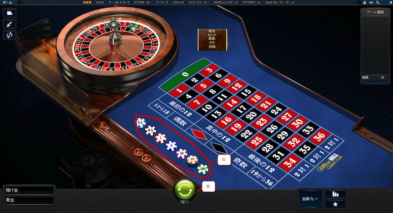 Detailed Roulette Rules Guide
